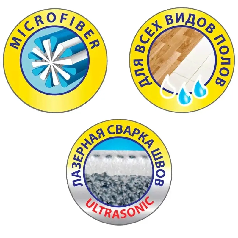 Насадка для швабры Hausmann Dry Hands Compact-1
